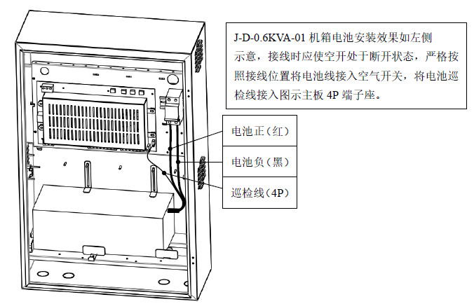 J-D-0.6KVA-01消防应急照明专用电源EPS内部蓄电池组组线