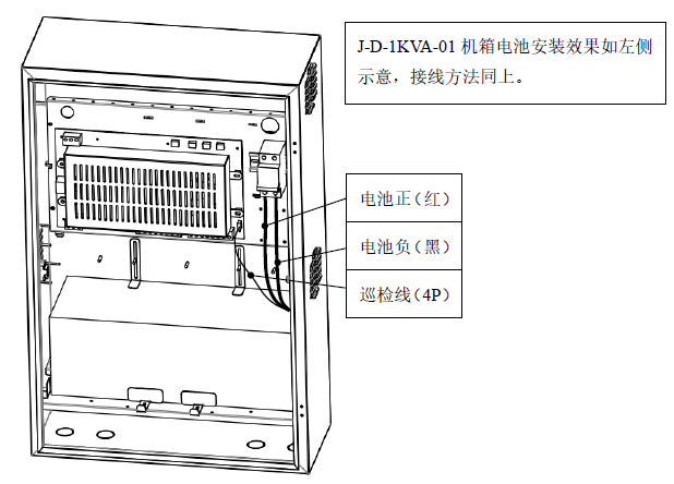 J-D-1KVA-01应急照明集中电源内部蓄电池组组线