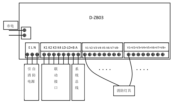 J-C-11S81B应急照明控制器布线接线说明