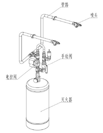 电动自行车智能充电柜智能灭火装置结构