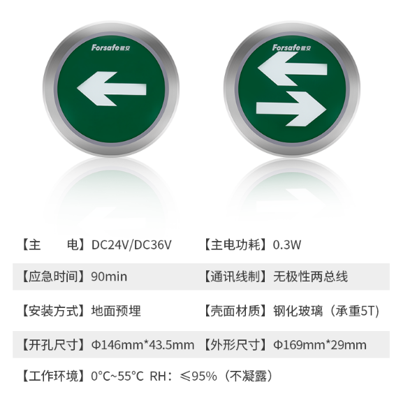 FS-BLJC-1LREⅠ0.3W-7634L(R)应急疏散地埋灯IP68技术参数