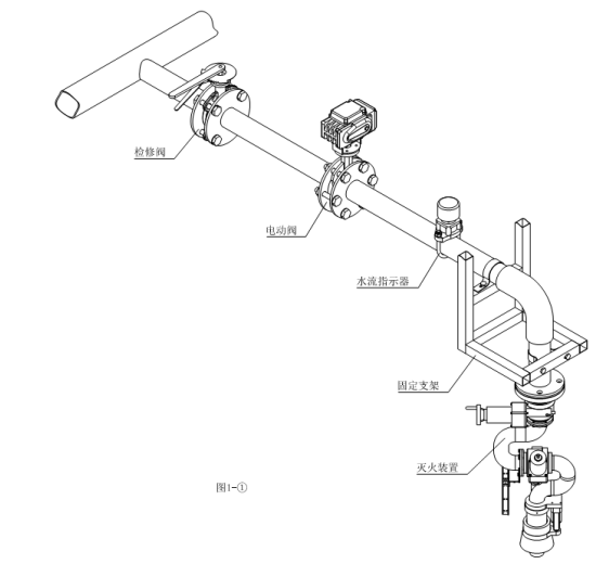 PSKD20电控消防水炮系统安装图