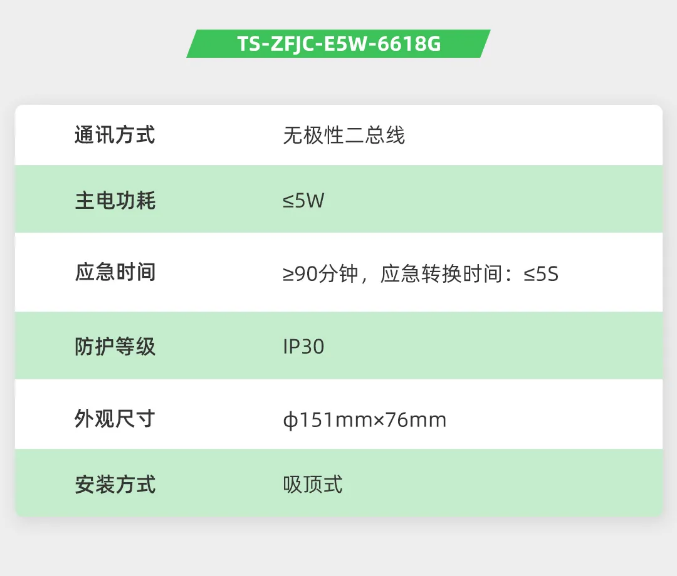 泰和安消防应急照明灯具参数