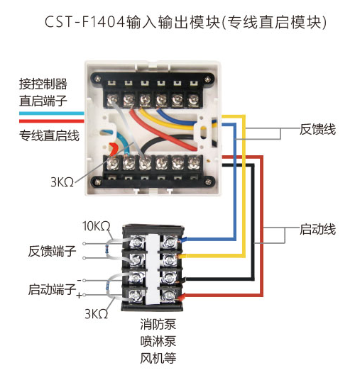 CST-F1404输入/输出模块接线图