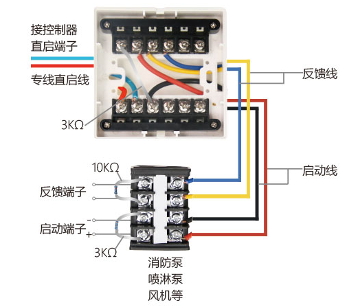 消防风机直启接线原理图片