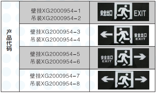 HQ-BLZD-I1LROE3W-L1小型单面消防应急标志灯具面板样式