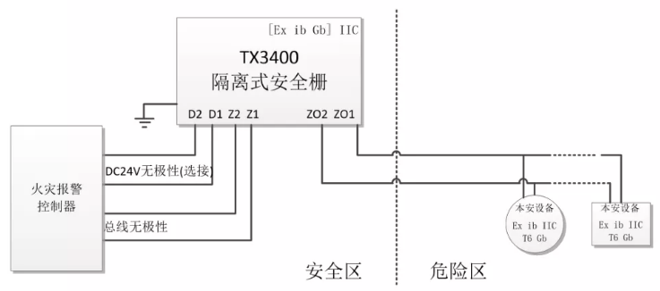TX3400隔离式安全栅接线图