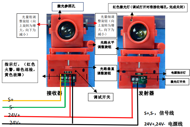 JTY-HW-9008线型红外光束感烟探测器接线图