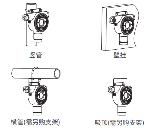 GTQ-C610工业及商业用途点型可燃气体探测器安装示意图