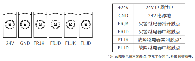 KF715/IR3点型红外火焰探测器端子说明