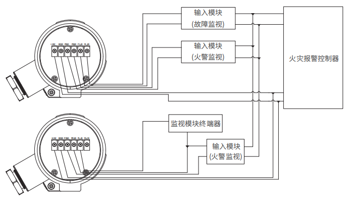 KF715/IR3点型红外火焰探测器接入火灾自动报警系统