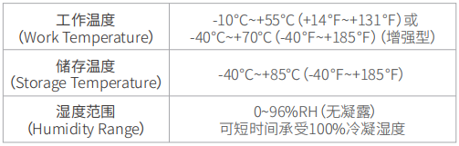 F730 Ex点型红外火焰探测器