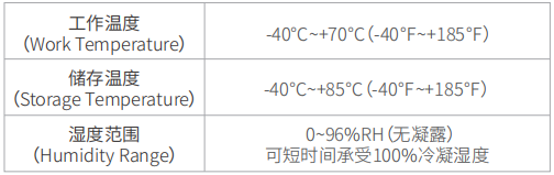 F750图像型火灾探测器技术参数