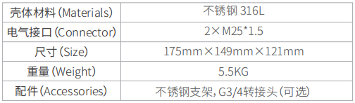 F750图像型火灾探测器技术参数