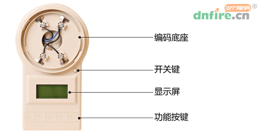 松江FF-BMQ-1电子编码器操作说明