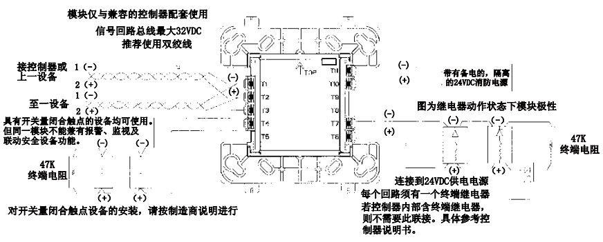 CMX-8JD输入输出模块接线图