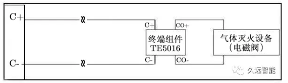 JF999-QMH1气体灭火控制器喷洒线启动输出接线图