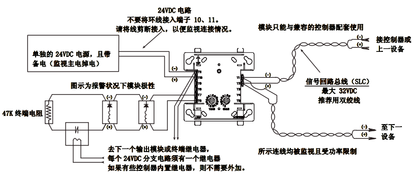 JKM-M300CJC输出模块接线图