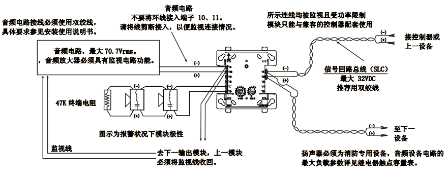 JKM-M300CJC输出模块接线图