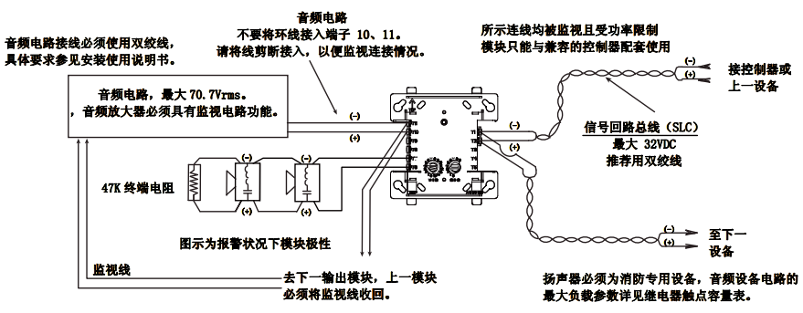 JKM-M300CJC输出模块接线图