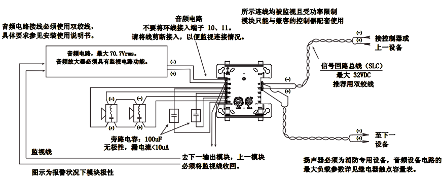 JKM-M300CJC输出模块接线图