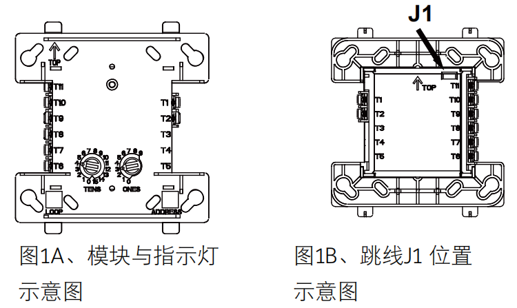 JKM-M300CJC输出模块使用说明