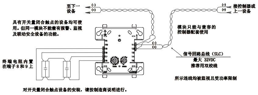 JSM-M300MJC输入模块接线图