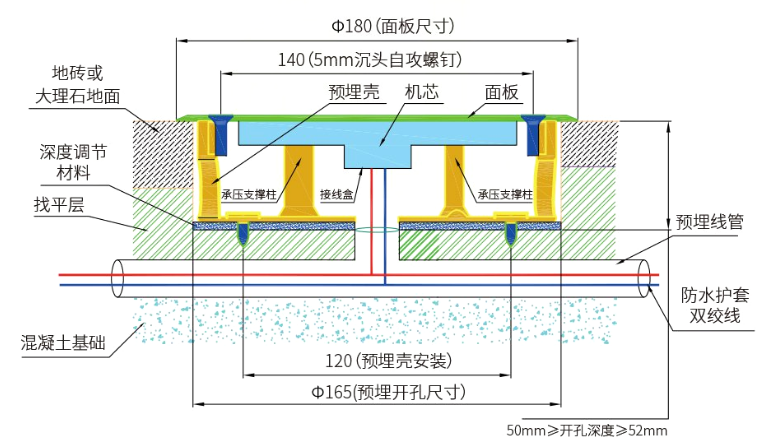 YC-BLJC-1LRE I 1W78B地面标志灯安装示意图