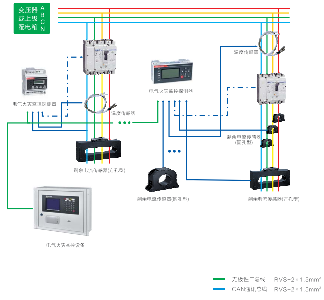 爱德消防电气火灾监控系统接线图