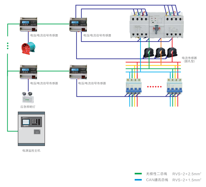 挨饿消防电源监控系统接线图