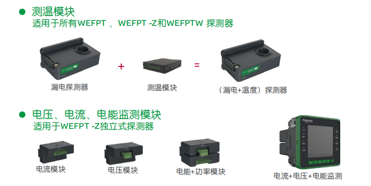 施耐德WEFP电气火灾监控系统现场设备