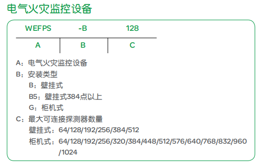 施耐德WEFP电气火灾监控系统选型