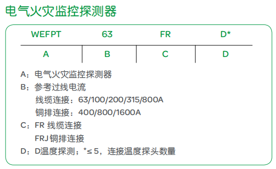 施耐德WEFP电气火灾监控系统设备选型