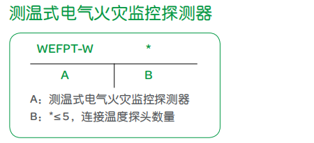 施耐德WEFP电气火灾监控系统设备选型