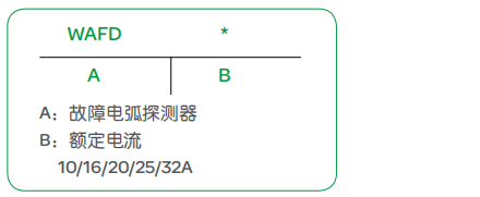 施耐德WEFP电气火灾监控系统设备选型