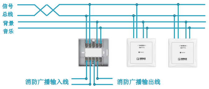 GM717A广播切换接口接线图