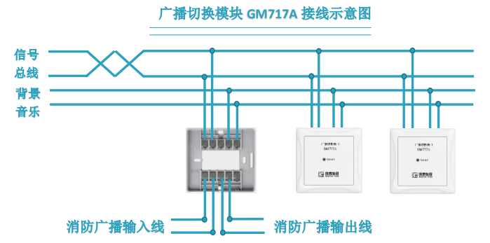 广播切换模块 GM717A 接线示意图