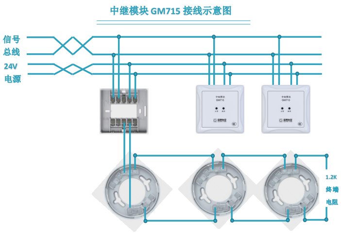 中继模块 GM715 接线示意图