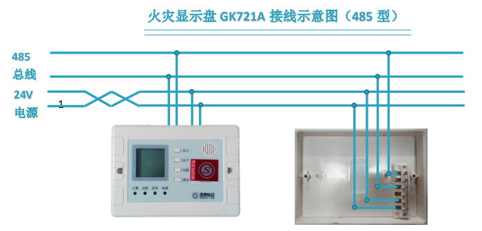 火灾显示盘 GK721A 接线示意图（485 型）