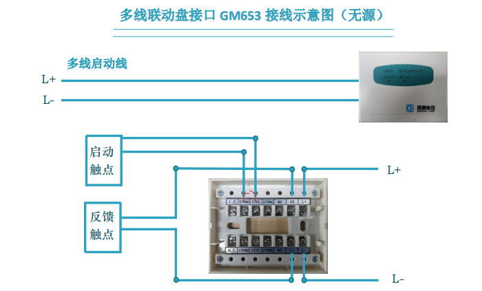 多线联动盘接口 GM653 接线示意图（无源）