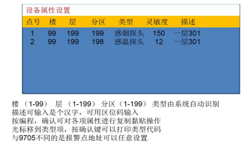 HJ-9705BA气体灭火控制器报警部分属性配置操作方法