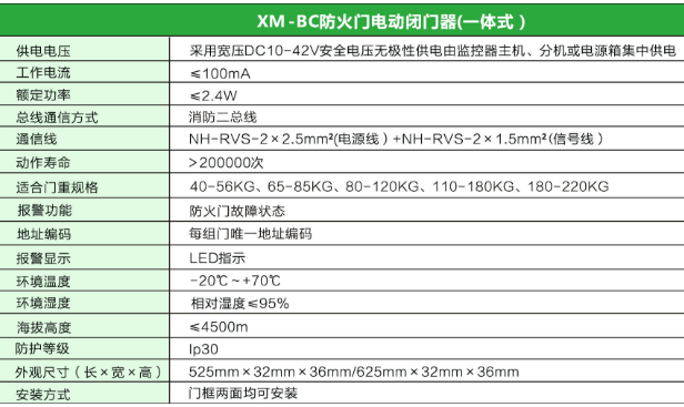 XM-BC一体式防火门电动闭门器技术参数