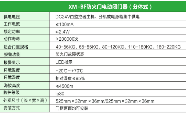 XM-BF分体式防火门电动闭门器技术参数