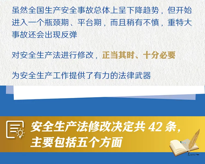 一图读懂修改后的《中华人民共和国安全生产法》