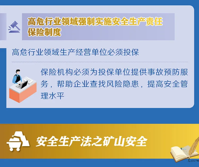 一图读懂修改后的《中华人民共和国安全生产法》