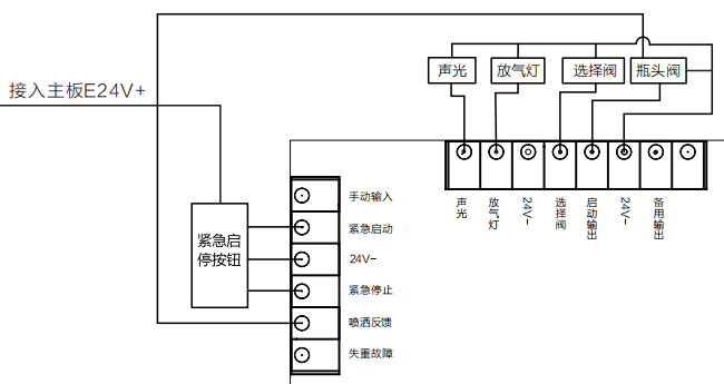 JB-BG-SCi3气体灭火控制器接线图