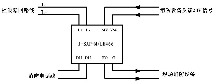LH466手动火灾报警按钮接线图