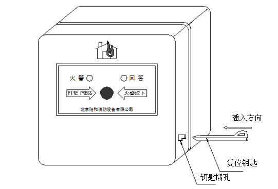 J-SAP-M/LH466手动火灾报警按钮复位方法