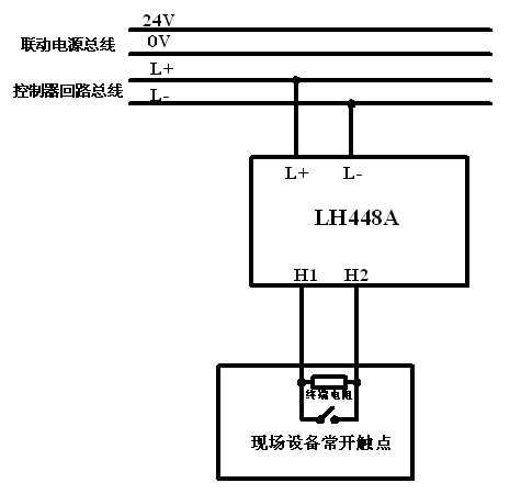 陆和LH448A输入模块接线图