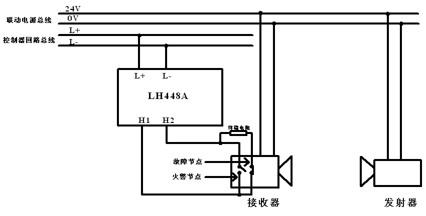 陆和LH448A输入模块接线图